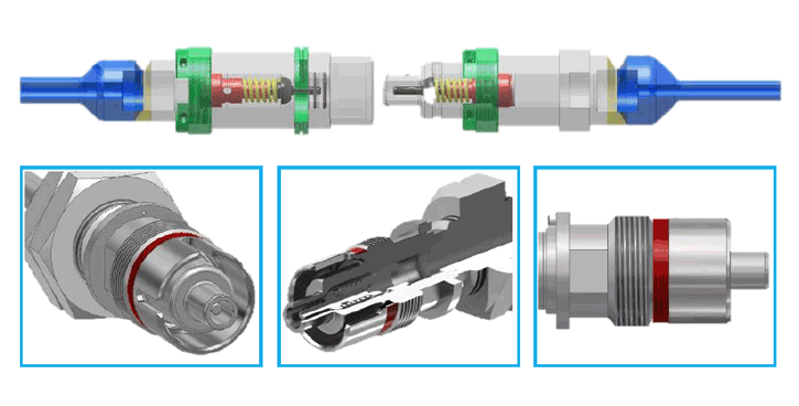 Hydraulic Couplings